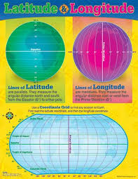 Longitude And Latitude Chart Set Of 3 Map Skills Latitude Coordinate Grid
