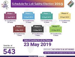 How Does The 2019 Lok Sabha Election Schedule Compare With 2014