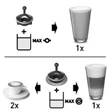Ver más ideas sobre nespresso, café, manualidades con nespresso. Https Www Nespresso Com Shared Res Manuals Citiz 2016 Www Citiz Milk C122 Z1 Nespresso En Fr Es Br Pdf