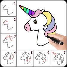Pin Em Como Desenhar