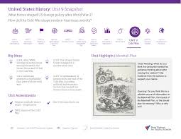 Cold War New Visions Social Studies