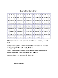 Know the characteristics of prime numbers, how to find prime numbers chart. Prime Number Chart 3 Free Templates In Pdf Word Excel Download