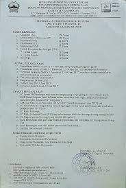 Kali ini admin ingin membagikan link download soal tema 6 kelas 6 sd subtema 3 membangun masyarakat sehat dan kunci jawaban. All Posts Komunitas Smk Kabupaten Grobogan
