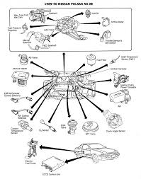 Pin On Libros De Mecanica Automotriz