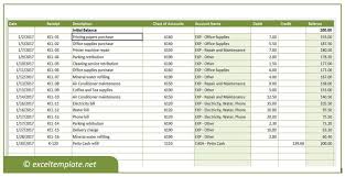 Petty Cash Excel Template The Spreadsheet Page
