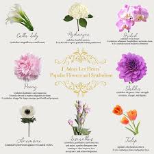 We did not find results for: The Symbolic Language Of Flowers Has Been Recognized For Centuries All Flowers Have Their Own Signifi Popular Flowers Language Of Flowers Most Popular Flowers