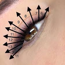 Lash Inc Magazine V Instagram Repost Monika Exclusivelashes Lashes Curl M Exclusivelash In 2020 Eyelash Extentions Eyelash Extensions Eyelashes