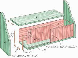 Mlcs free downloadable woodworking project plans. Double Duty Bread Box Popular Woodworking Magazine