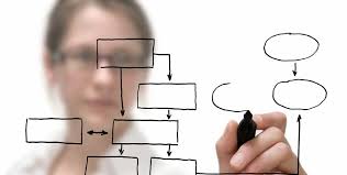 24th Annual Vendor/Contractor Profile Issue