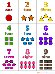 Click on coloring page image to open in a new window and print. 7 Best Free Printable Number Flash Cards Printablee Com