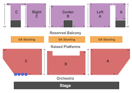 Buy Badfish Tickets Front Row Seats