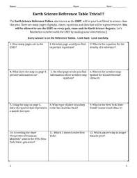 Every New York State Earth Science Class Uses The 16 Page Document Known As The Earth Science Reference Tables Esrt Found Here Earth Science Science Earth