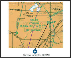 Aviation Weather Reporting Weather Charts And Aviation