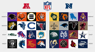 48 nfl logos ranked in order of popularity and relevancy. Over The Offseason I Redesigned All 32 Nfl Team Logos To Celebrate The Return Of Football Here They Are Feedback Welcome Post Nfl Teams Logos Football Team Logos Nfl Logo