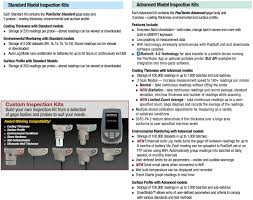 Inspection Kit And Bodies Hodge Clemco Ltd