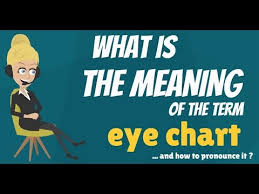 What Is Eye Chart What Does Eye Chart Mean Eye Chart Meaning Definition Explanation