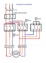 Architectural wiring diagrams accomplishment the approximate locations and interconnections of receptacles, lighting, and steadfast electrical facilities in a building. Can You Show A Connection Diagram For A Star Delta Motor Quora