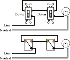 The right one for you will depend upon where the power. 3 Way Switches Electrical 101