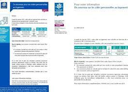 Pour l'aide qui sera versée. Apl Ce Qui Va Changer Pour Vous En 2021 Figaro Immobilier