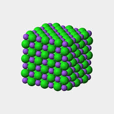 This Is Sodium Chloride It Reminds Me Of Chemistry And Everything That Came With That Class Ionic Compound Extracellular Fluid Chemistry