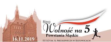 Znajdź mieszkań na sprzedaż w katowice w najlepszej cenie. Wolnosc Na 5 Powstania Slaskie
