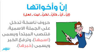 النواسخ فى اللعة العربية 2016