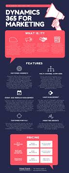 Streamline your emailing and boost your sales with mailjet. The Five Minute Guide To Dynamics 365 For Marketing