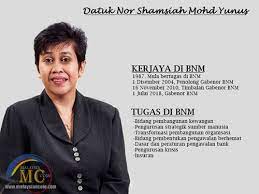 Omg bank negara has a new gabenor? Gabenor Bank Negara 2018 Masih Ada Rm3 9b Dana Pks Belum Digunakan Malaysiagazette 1967 Signature Title Gabenor Issue Sxipas