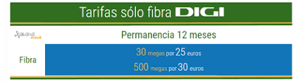 If you'd like to find out whether your device is going to work with digi mobil (romania), please check the details below: Digi Fiber Coverage These Are The Cities Where You Can Contract With The Operator