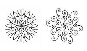 Mandala art looks complicated right?but this video will make you agree that mandala art is not that complicated and is actually easy also, the mandala in this video is easy and perfect for beginners. Beginner S Guide To Mandala Art Adobe