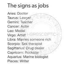 Horoscoptic On Instagram What Is Your Dream Job Horoscope Funny Capricorn Facts Zodiac Memes