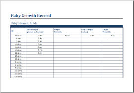 17 free growth chart templates for business student sales