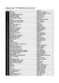 Amorcito mio carin leon karaoke. Magic Sing Et 4500 German Version Magic Sing Karaoke Shop