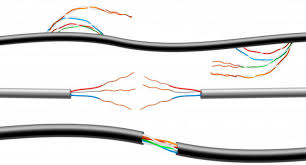 The type of wiring codes are made up by the scheme and have no relation to bs7671. 5 Types Of Wires And Cables Used In The Building Construction