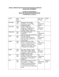 Mempunyai bintang renjer puteri 1. Doc Aktiviti Rutin Pandu Puteri Smk Kudatii Academia Edu