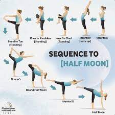 Hatha Yoga Wirft Eine Sequenz Auf Yoga Bewegungen Hatha Yoga Poses Hatha Yoga Sequence Yoga Asanas