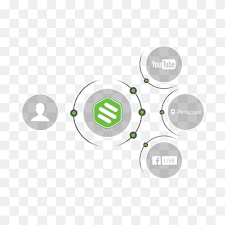Maybe you would like to learn more about one of these? Scandium Png Images Pngwing