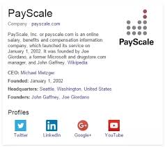What Is Payscale Quora