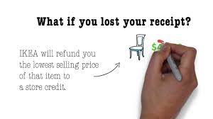 Here's the info from ikea's website: Complete Guide On Ikea S Return Policy How To Return Ikea Furniture Youtube