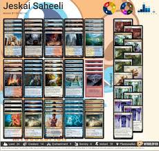 What are the odds of winning with volo, guide to monsters in modern? Saheeli Combo In Modern A Modern Deck Tech Mtg Amino