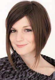 Beautiful Inverted Bob Hairstyles For Fine Hair 2013 Hair Styles Short Hair Styles Easy Short Hair Styles 2014