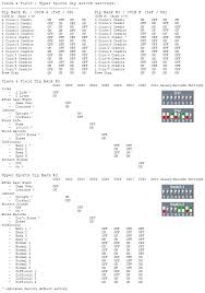 Track Field Hypersports Dip Settings Chart Coin Op