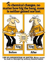 'chemical change' is any change that 'before activity' and 'afterwards' to further probe the application of their understanding of changes in. 5 Experiments Of Physical And Chemical Changes