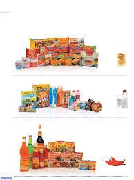 Indofood telah bergerak di bidang mie instan, makanan ringan, dairy, minuman, penyedap makanan, nutrisi, tepung terigu, pasta, minyak dan lemak nabati. Laporan Keuangan Pt Indofood 2009
