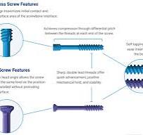 Compression Bone Screws | Trax Surgical