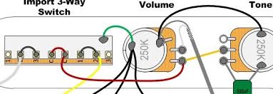 Typical standard fender telecaster guitar wiring. Prewired Control Plate Import 3 Way Switch Wiring Telecaster Guitar Forum