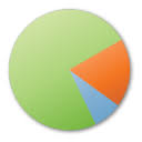 Create A Pie Chart Free Customize Download And Easily