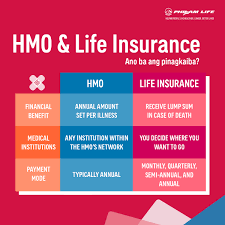 Life insurance companies are competitive and can be intimidating to new clients. Aia Philippines Pareho Nga Ba Ang Hmo At Life Insurance Facebook