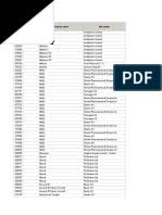 It contains the active substance anidulafungin. Oman Drug Prices 06 04 2013 Olanzapine Pharmaceutical Sciences