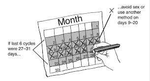 calendar rhythm method family planning